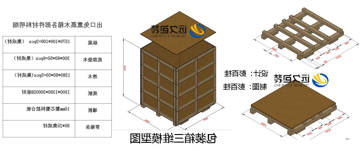 <a href='http://3xdc.kome-shibahara.com'>买球平台</a>的设计需要考虑流通环境和经济性